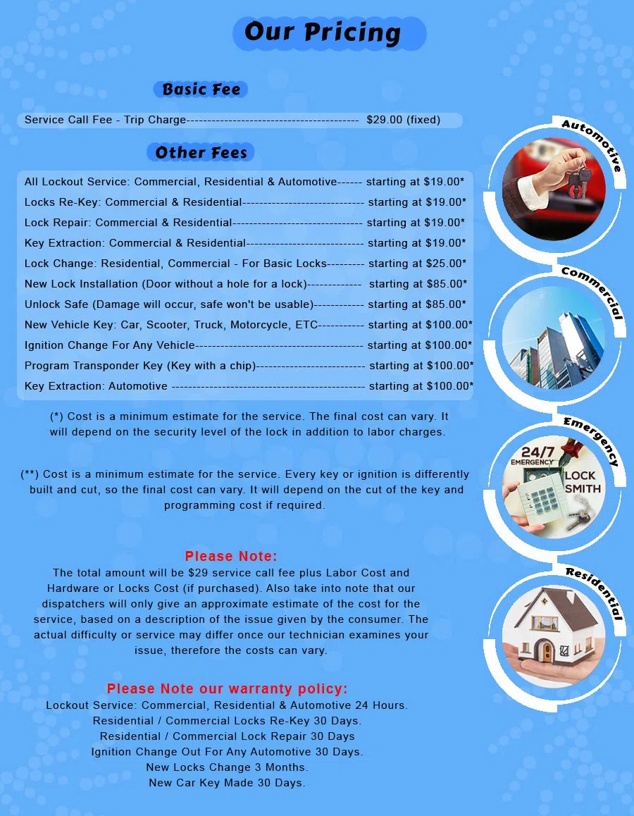 Stamford Lock And Key, Stamford, CT 203-533-3125